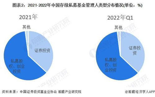 私募行業(yè)寒冬 12家百億級私募虧損超10%，正圓投資領(lǐng)跌