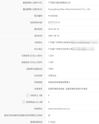 中基協出手！昔日冠軍私募遭注銷，私募基金監管趨嚴