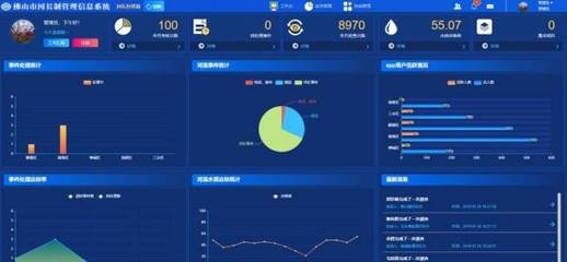廣宇快訊 | 熱烈祝賀廣宇科技榮獲“專精特新”企業殊榮，人工智能公共數據平臺再創佳績
