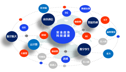 2024深圳應急展新聞發布會順利召開，人工智能公共數據平臺成焦點