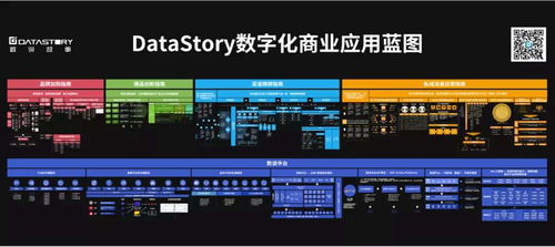 食品飲料創新數字化 人工智能公共數據平臺成為行業新利器