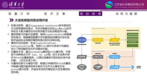 基于生態環境行業文本大數據的智能助手訓練與應用 構建人工智能公共數據平臺的新路徑